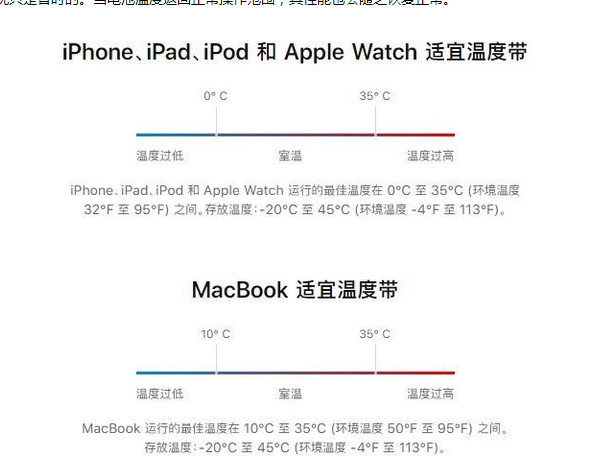 北仑苹果13维修分享iPhone 13耗电越来越快怎么办 