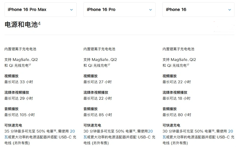 北仑苹果手机维修分享 iPhone 16 目前实测充电峰值功率不超过 39W 