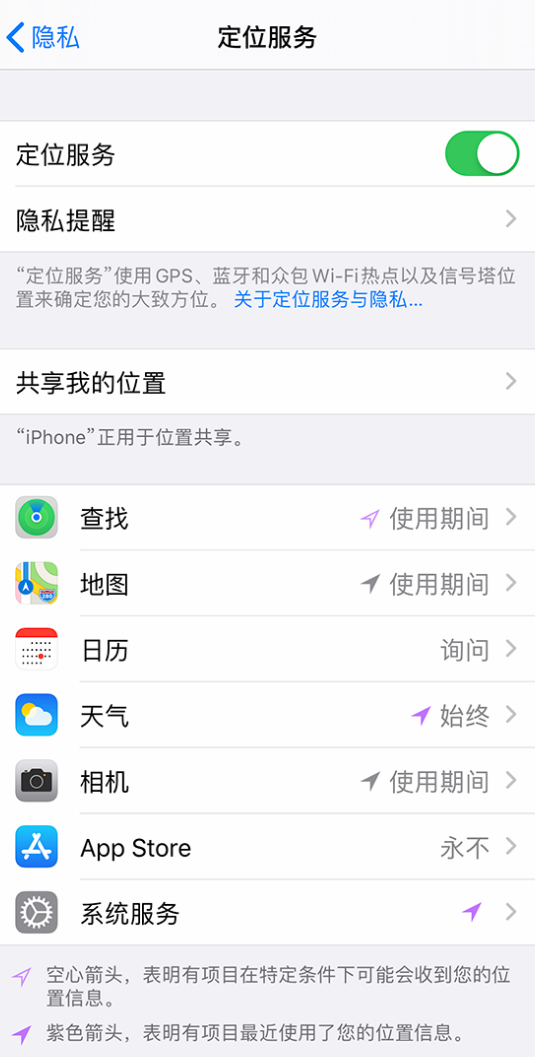 北仑苹果手机维修分享iPhone 状态栏中时间显示为蓝色图标是什么情况 